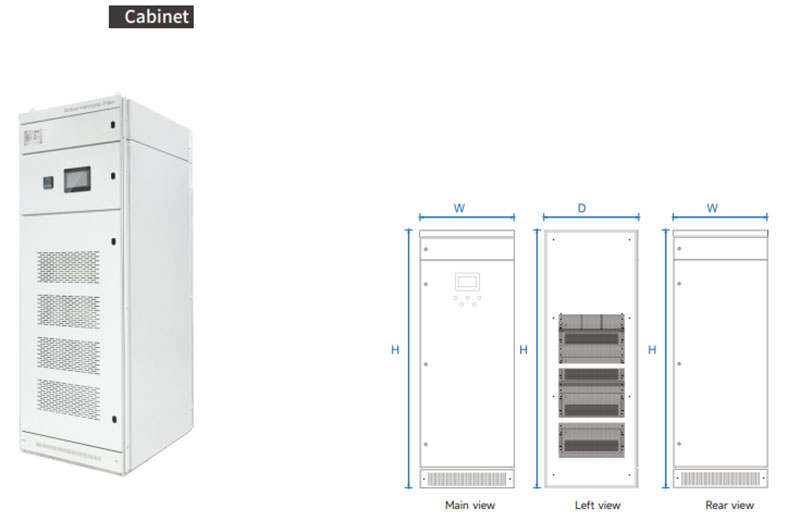 Three-phase Four-wire Cabinet-type Static Var Generator